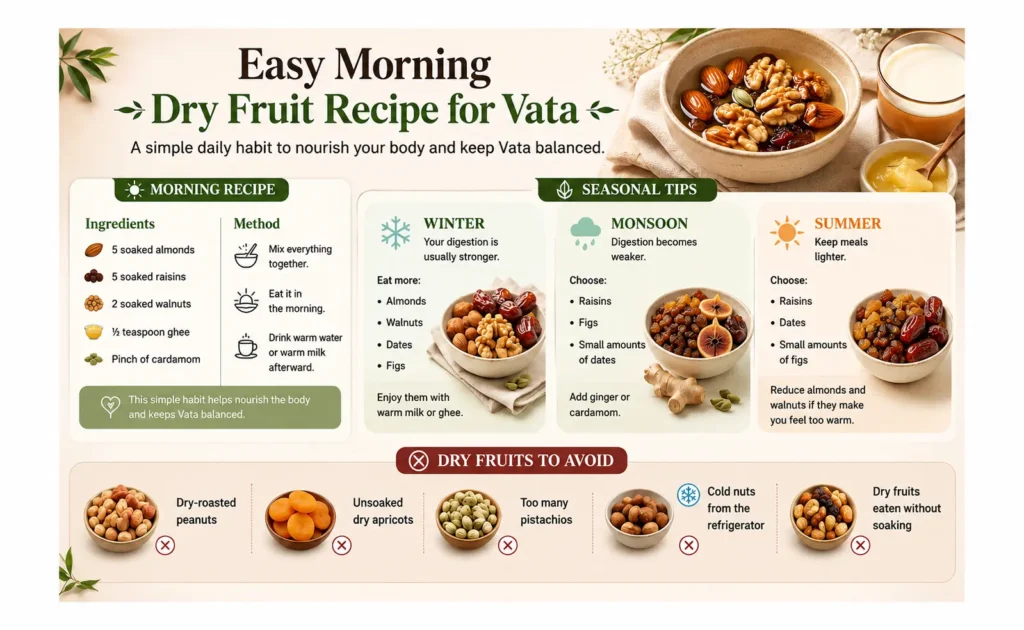 Easy Morning Dry Fruit Recipe for Vata